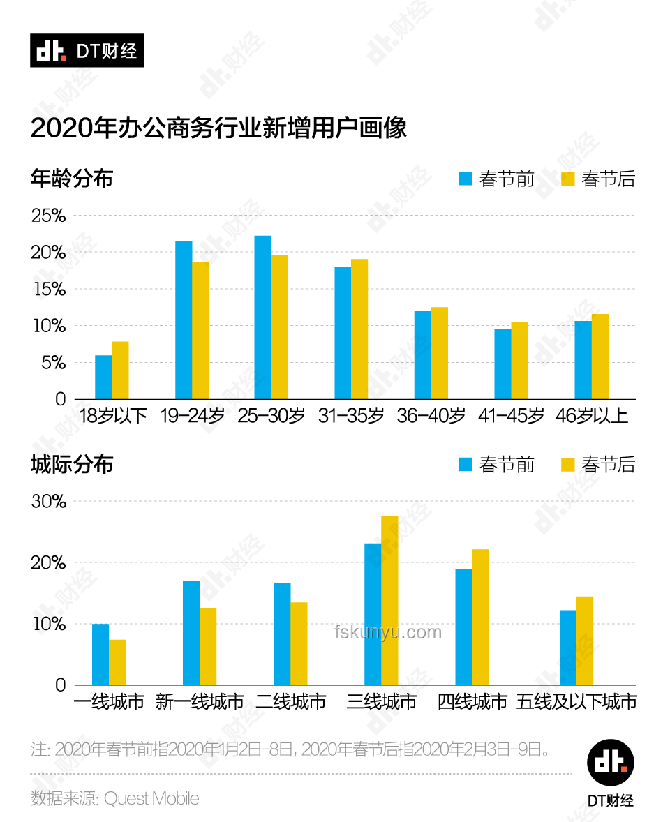 日本顶尖数据科学专业录取趋势前瞻